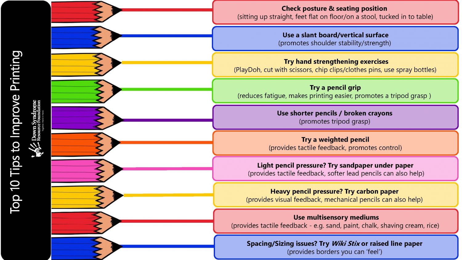 Handwriting: Top 10 Tips