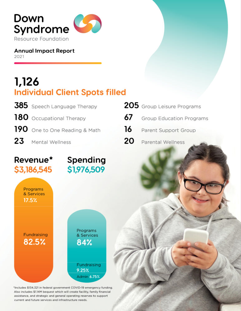 DSRF's 2021 Annual Impact Report