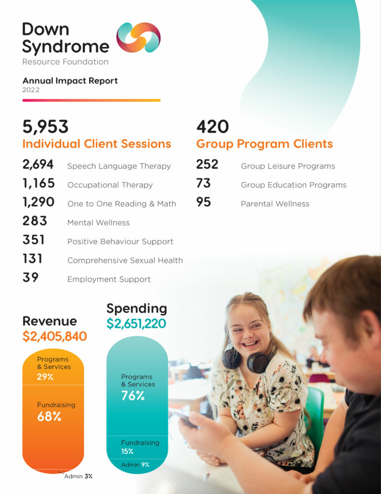 DSRF 2022 Annual Impact Report, with image of brown haired woman with Down syndrome, wearing headphones around her neck, sitting at desk looking at man with Down syndrome