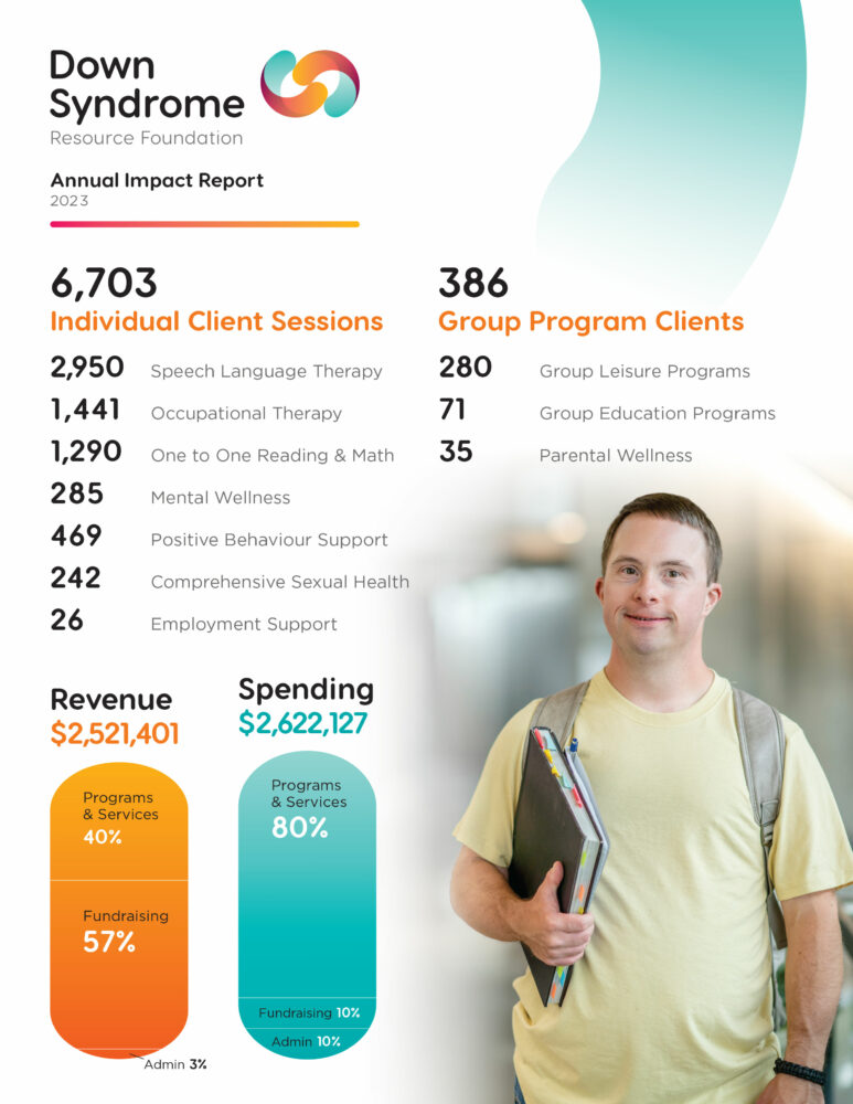 DSRF's 2021 Annual Impact Report